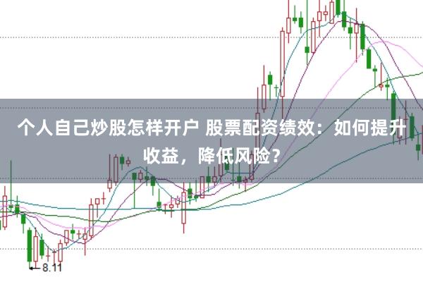 个人自己炒股怎样开户 股票配资绩效：如何提升收益，降低风险？