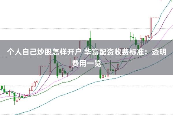 个人自己炒股怎样开户 华富配资收费标准：透明费用一览
