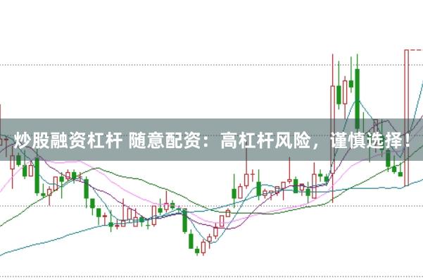 炒股融资杠杆 随意配资：高杠杆风险，谨慎选择！