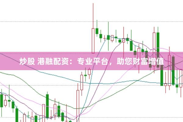 炒股 港融配资：专业平台，助您财富增值