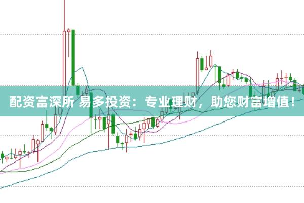 配资富深所 易多投资：专业理财，助您财富增值！
