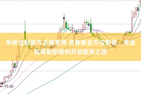 华林优配官方正版官网 资客服全方位解答，专业指导助您顺利开启配资之旅