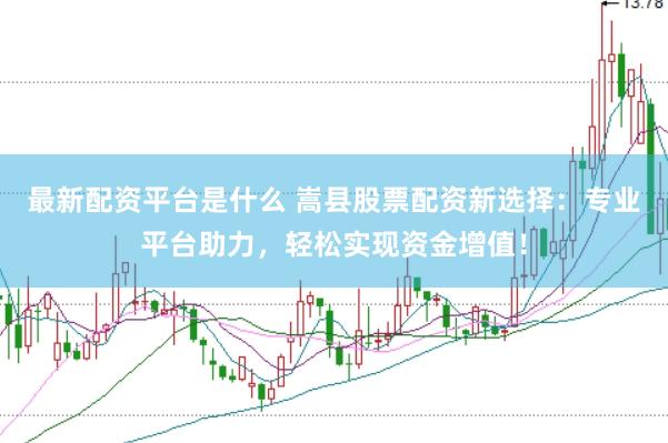 最新配资平台是什么 嵩县股票配资新选择：专业平台助力，轻松实现资金增值！