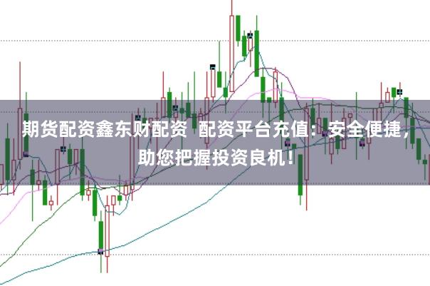 期货配资鑫东财配资  配资平台充值：安全便捷，助您把握投资良机！