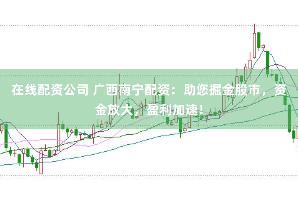 在线配资公司 广西南宁配资：助您掘金股市，资金放大，盈利加速！