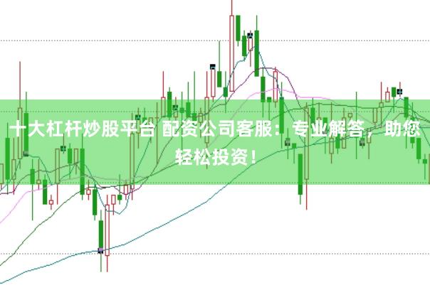 十大杠杆炒股平台 配资公司客服：专业解答，助您轻松投资！