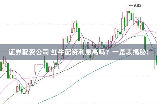 证券配资公司 红牛配资利息高吗？一览表揭秘！