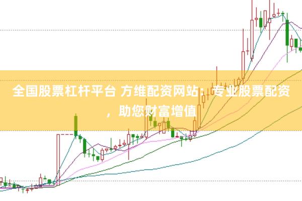 全国股票杠杆平台 方维配资网站：专业股票配资，助您财富增值