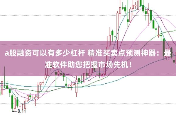 a股融资可以有多少杠杆 精准买卖点预测神器：最准软件助您把握市场先机！