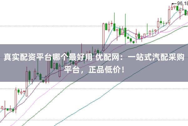 真实配资平台哪个最好用 优配网:一站式汽配采购平台,正品低价!