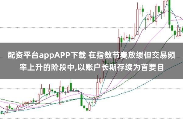 配资平台appAPP下载 在指数节奏放缓但交易频率上升的阶段中,以账户长期存续为首要目