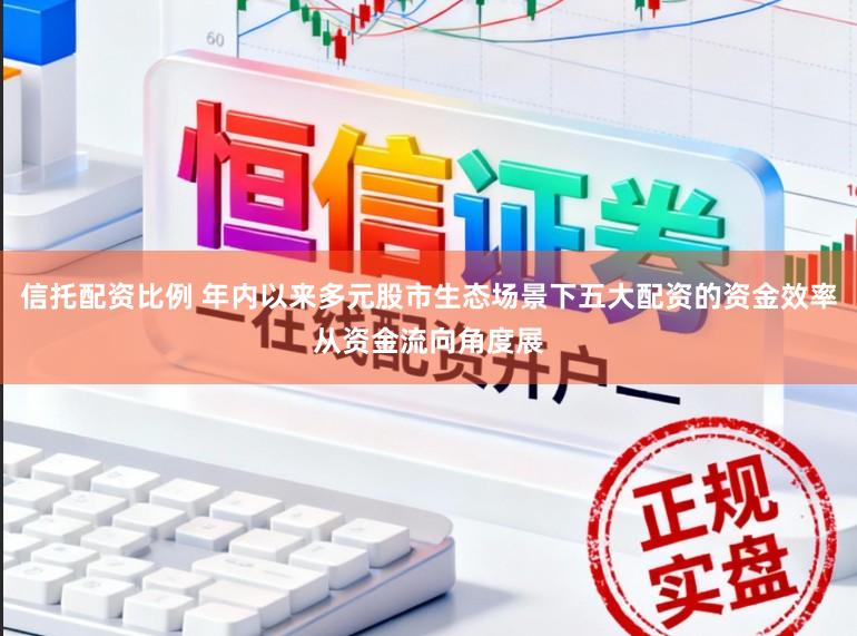 信托配资比例 年内以来多元股市生态场景下五大配资的资金效率从资金流向角度展