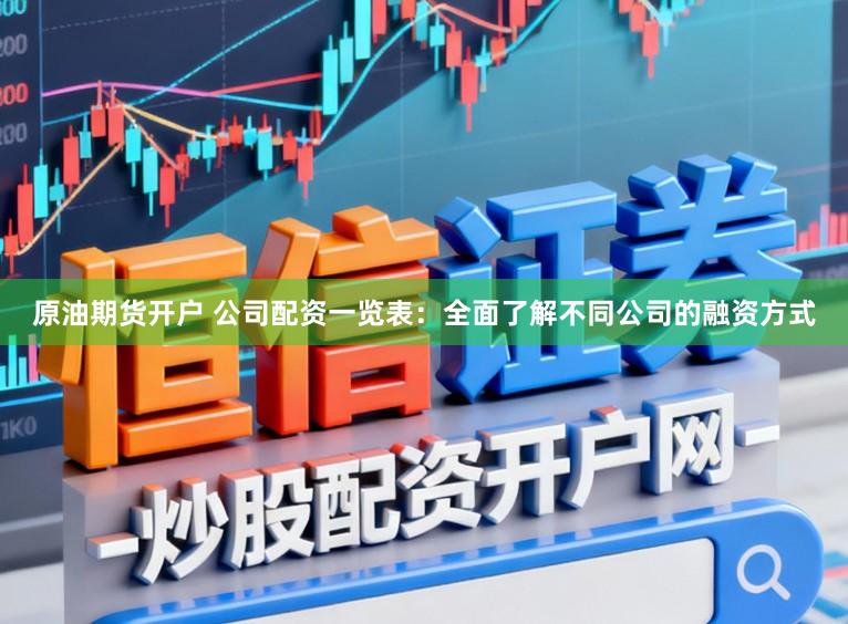 原油期货开户 公司配资一览表：全面了解不同公司的融资方式
