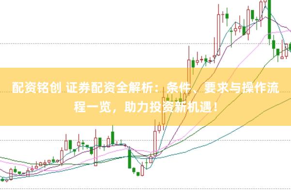 配资铭创 证券配资全解析：条件、要求与操作流程一览，助力投资新机遇！
